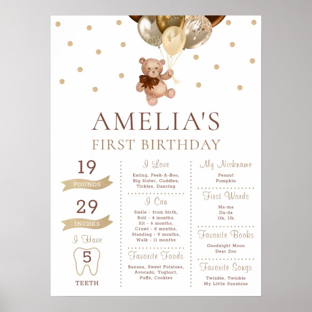 Teddy Bear Bearly Wait Milestone Baby 1st Birthday Poster (Front)