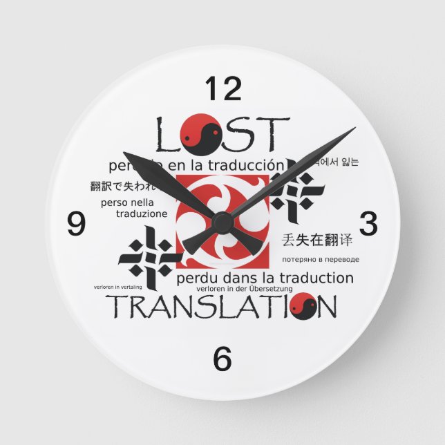 TEE Lost in Translation Round Clock (Front)