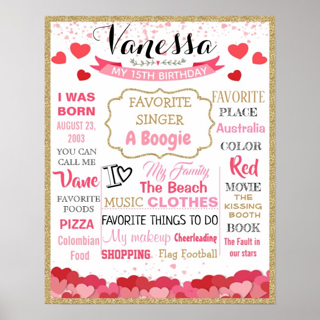 Teen Birthday Party sign poster board (Front)