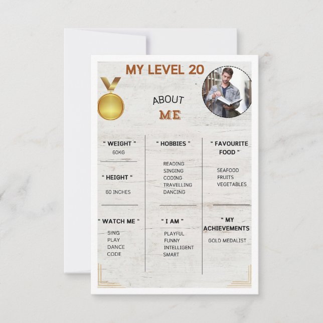 Teenage Milestone Party Card (Front)