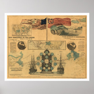 Telegraph Chart Poster 1858
