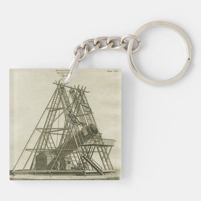 Telescope Antique SCIENCE EQUIPMENT 18TH CENTURY Key Ring (Back)