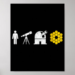 Telescope fan constellations galaxy astronomy poster