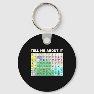 Tell Me About It Speech Language Pathology AAC Spe Key Ring