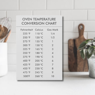 temperature conversion chart Celsius Fahrenheit
