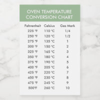 temperature conversion table Stickers