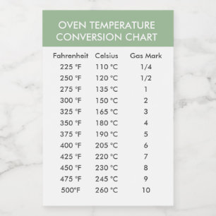 temperature conversion table Stickers