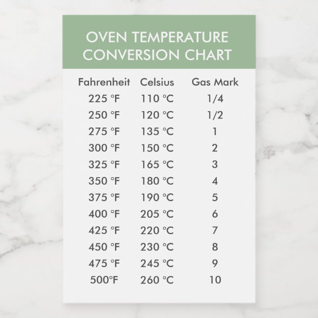 temperature conversion table Stickers (Single Label)
