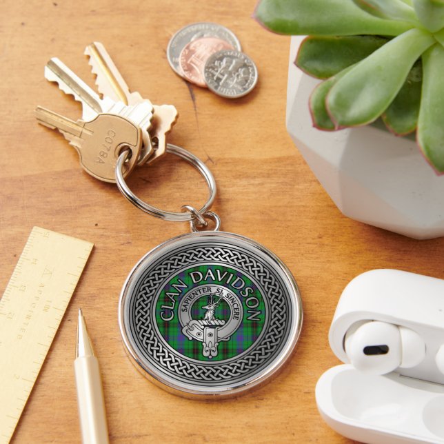 Template - Round Keychain (Desk)