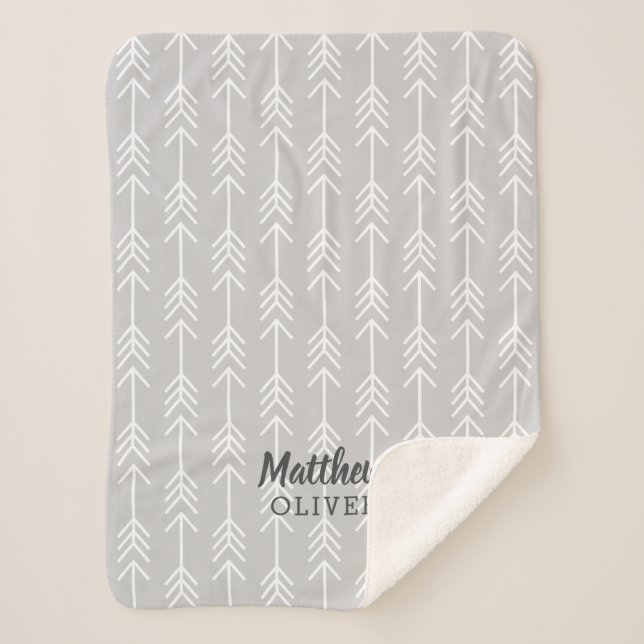 Template Sherpa Blanket (Front)