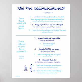 Ten Commandments for Kids--Navy/Light Blue Poster