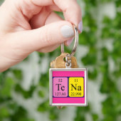Tena periodic table name keyring (Hand)