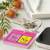 Tena periodic table name keyring (Front Right)