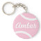 Tennis Ball