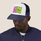 Tere periodic table name hat (In Situ)