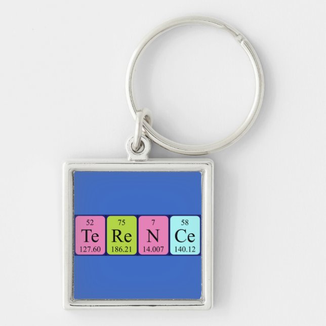 Terence periodic table name keyring (Front)