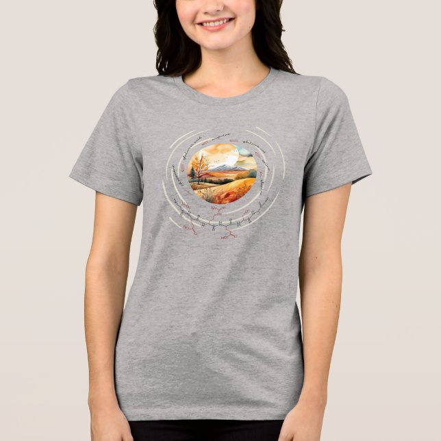 TERESA peptide, Moon3 w/ custom text, light Tri-Blend Shirt (Front)