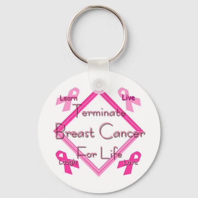 Terminate Breast Cancer Key Ring (Front)