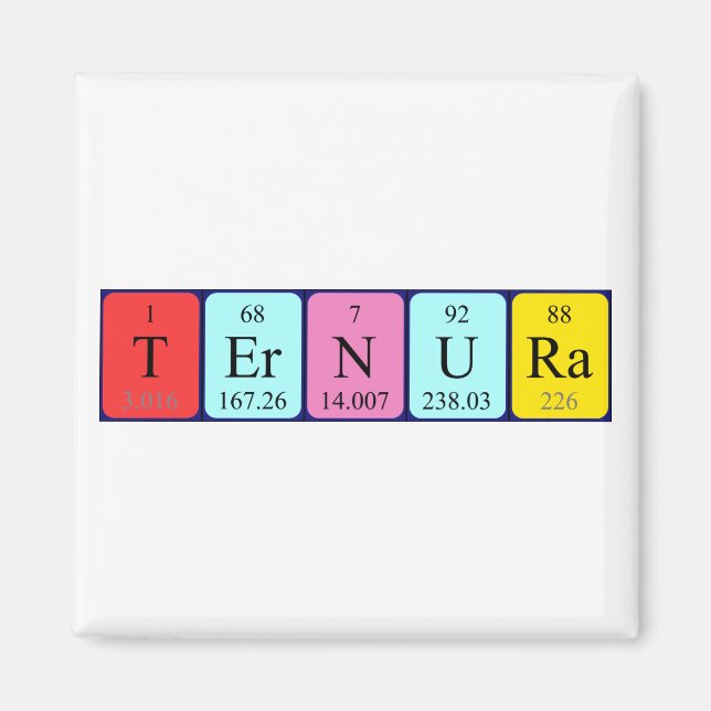 Ternura periodic table name magnet (Front)
