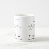 Terra peptide name mug (Center)
