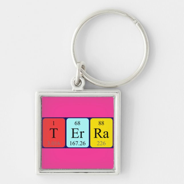 Terra periodic table name keyring (Front)