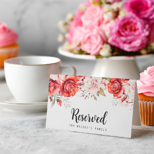 Terracotta Burgundy Blush Floral Wedding Reserved 