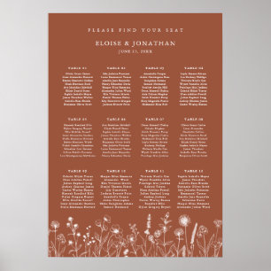 Terracotta Rustic Floral  Wedding Seating Chart