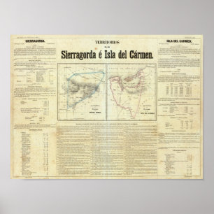 Territorios de Sierragorda e Isla del Carmen Poster