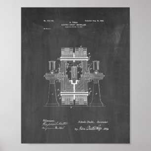 Tesla Electric Circuit Controller Patent - Chalkbo Poster