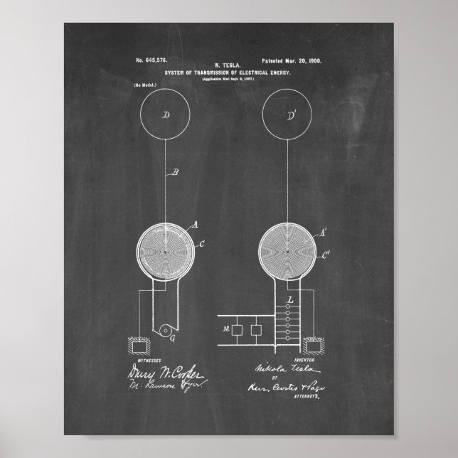 Tesla System Of Transmission Of Electrical Energy Poster (Front)
