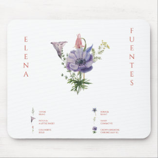 test mouse mat