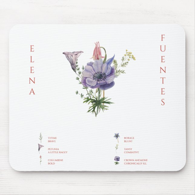 test mouse mat (Front)