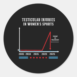 Testicular Injuries In Women's Sports Funny Trump  Classic Round Sticker