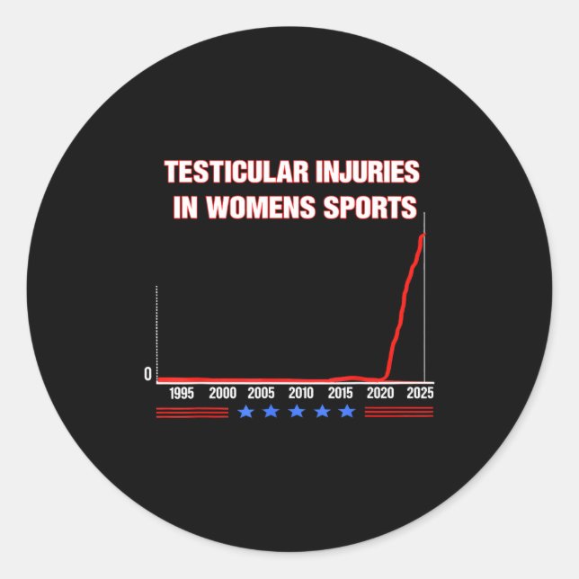 Testicular Injuries In Womens Srts Funny Saying Me Classic Round Sticker (Front)
