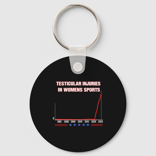 Testicular Injuries In Womens Srts Funny Saying Me Key Ring (Front)