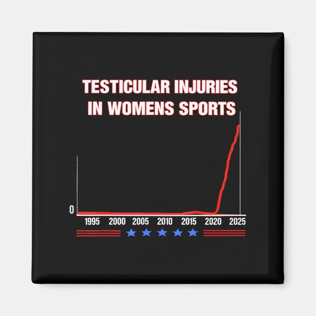 Testicular Injuries In Womens Srts Funny Saying Me Magnet (Front)