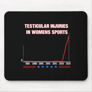 Testicular Injuries In Womens Srts Funny Saying Me Mouse Mat