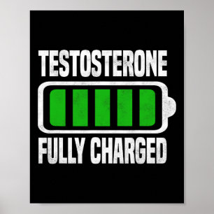 Testosterone poster
