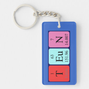 Teun periodic table name keyring