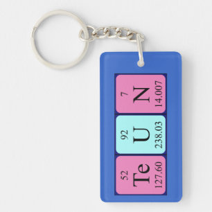Teun periodic table name keyring