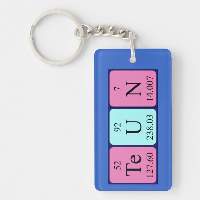 Teun periodic table name keyring (Front)
