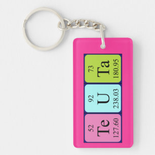 Teuta periodic table name keyring