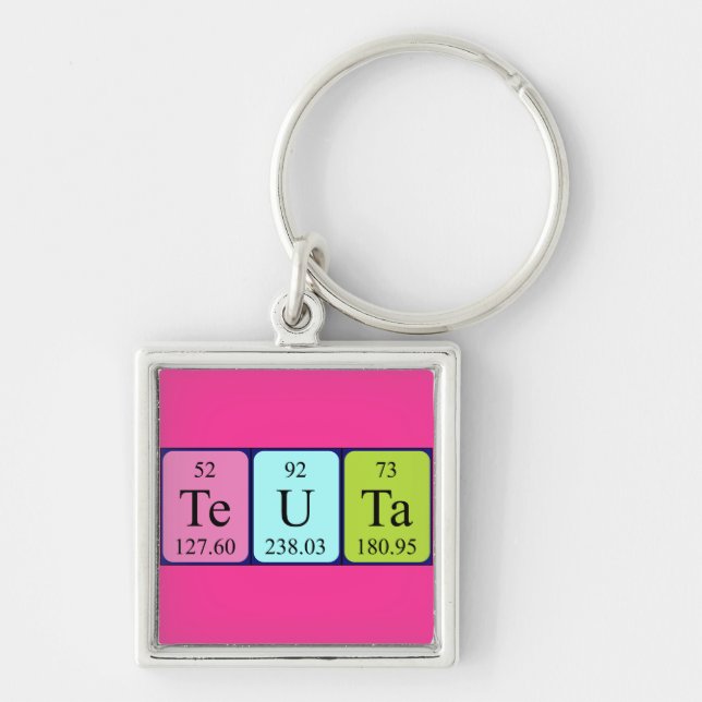 Teuta periodic table name keyring (Front)