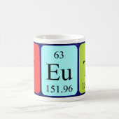 Teuta periodic table name mug (Center)