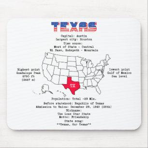 Texas American state on a map and useful info Mouse Mat