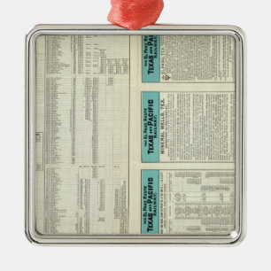 Texas and Pacific Railway Metal Tree Decoration