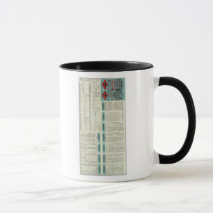 Texas and Pacific Railway Mug