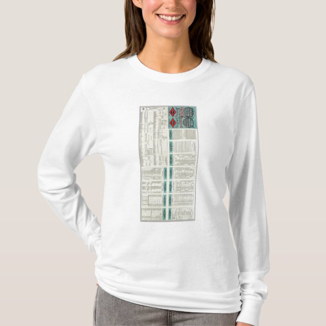 Texas and Pacific Railway T-Shirt (Front)