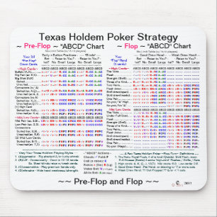 Texas Holdem "Flops" Poker Strategy Mouse Mat