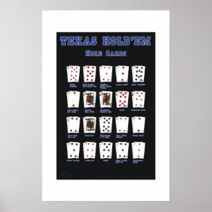 Texas Hold'em hole cards Blue Poster